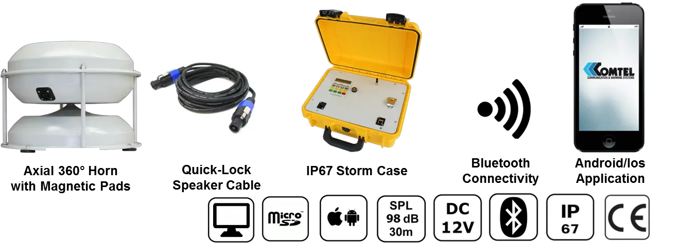 Portable Electronic Siren Comtel Sirens And Portable Png Siren Png