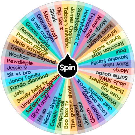 Youtubers To Watch When Bored Spin The Wheel App Dot Png Faze Rug Logo