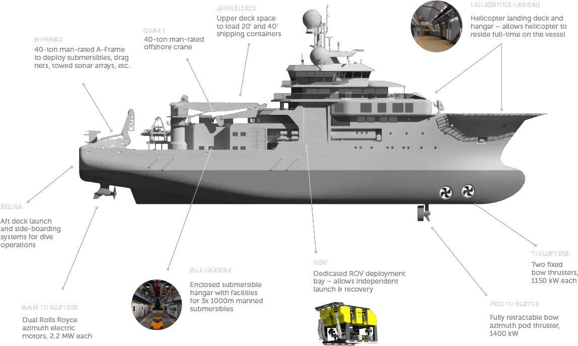 Oceanxplorer Expeditionary Ship Launched In Netherlands Oceanxplorer 1 Png Ship Transparent