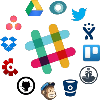 Top 5 Ways To Customize Slack Increase Productivity And Png App Icon