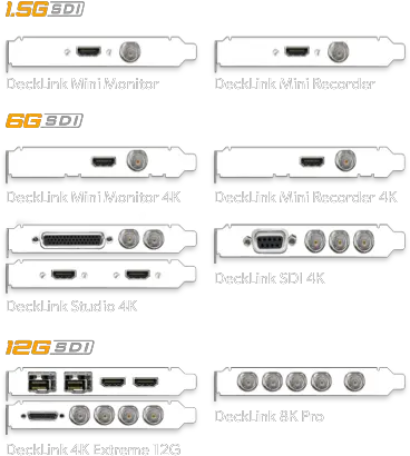 Decklink Blackmagic Design Decklink Sdi 4k Png Sony Vegas Pro 12 Icon