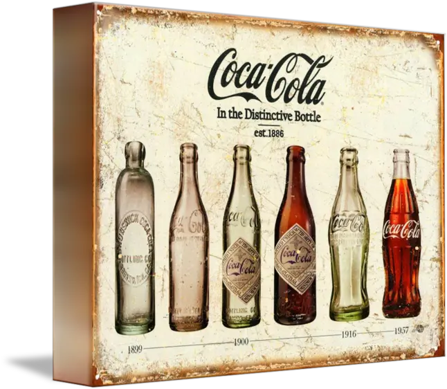 Cocacola Bottle Evolution Vintage Sign By Tony Rubino Coca Cola Vintage Bottle Png Coca Cola Logo Transparent Background