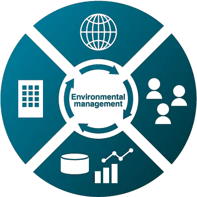 Environmental Information Solutions Rf Fire Sign Png Hitachi Logo
