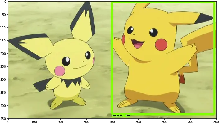 Detecting Pikachu Pokemon Pikachu Y Pichu Png Pichu Icon