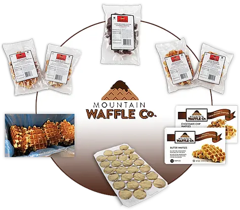 Waffles Flyer Png Waffles Png