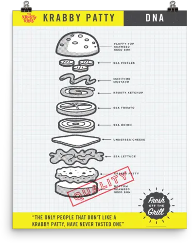 The Krusty Krab Dna Premium Satin Poster U2013 Spongebob Krabby Patty Dna Png Dna Transparent